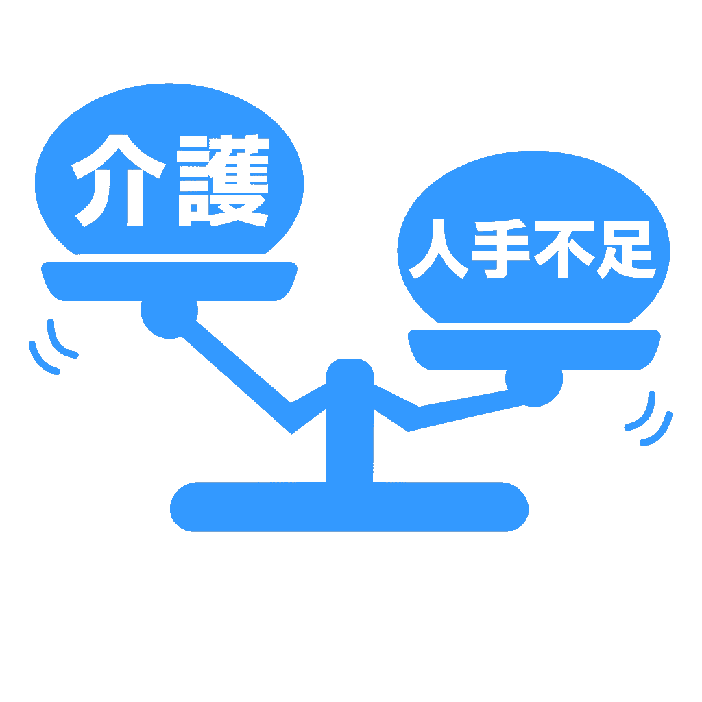 人手不足対策